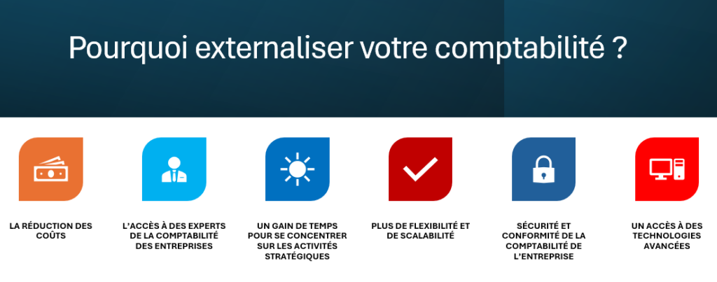 avantages externalisation comptabilité BTP